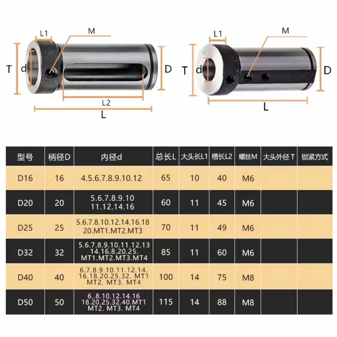 D16 D20 D25 D32 D40 D50 Переходная втулка втулки расточной оправки для токарных станков с ЧПУ (7)